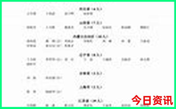 杭州好玩的地方有哪些景点推荐